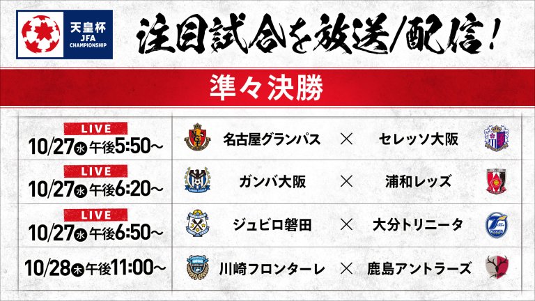 天皇杯 Jfa 全日本サッカー選手権 スカパー サッカー放送