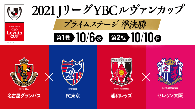 Jリーグybcルヴァンカップ スカパー サッカー放送