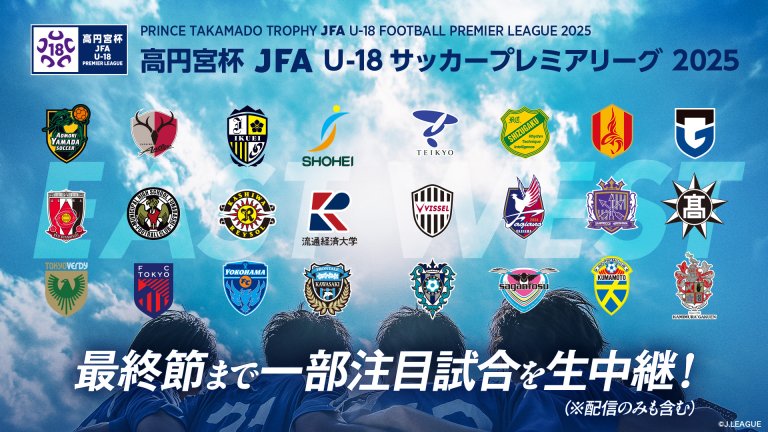 高円宮杯