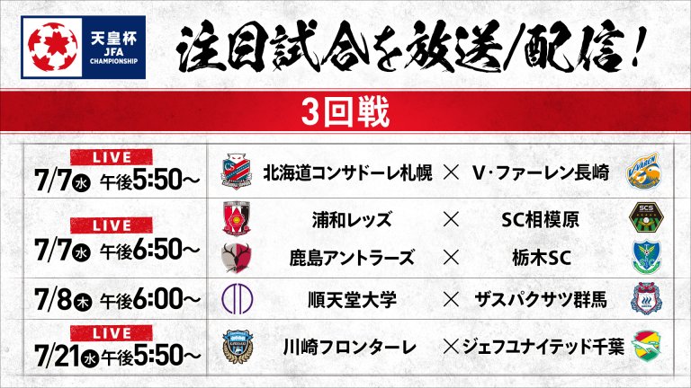天皇杯 Jfa 全日本サッカー選手権 スカパー サッカー放送