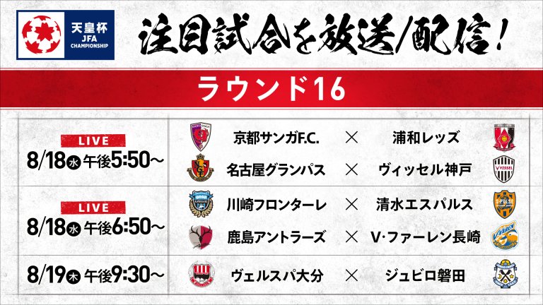 天皇杯 Jfa 全日本サッカー選手権 スカパー サッカー放送