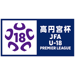 高円宮杯